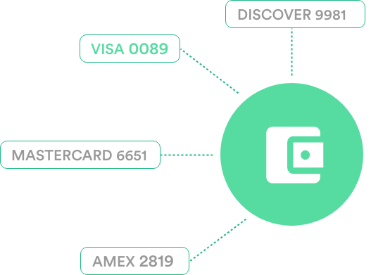 Payment type storage illustration