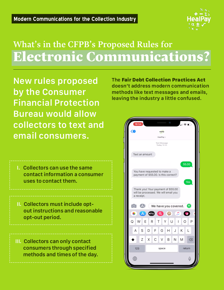 CFPB rules flyer